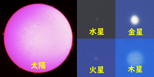 太陽と惑星